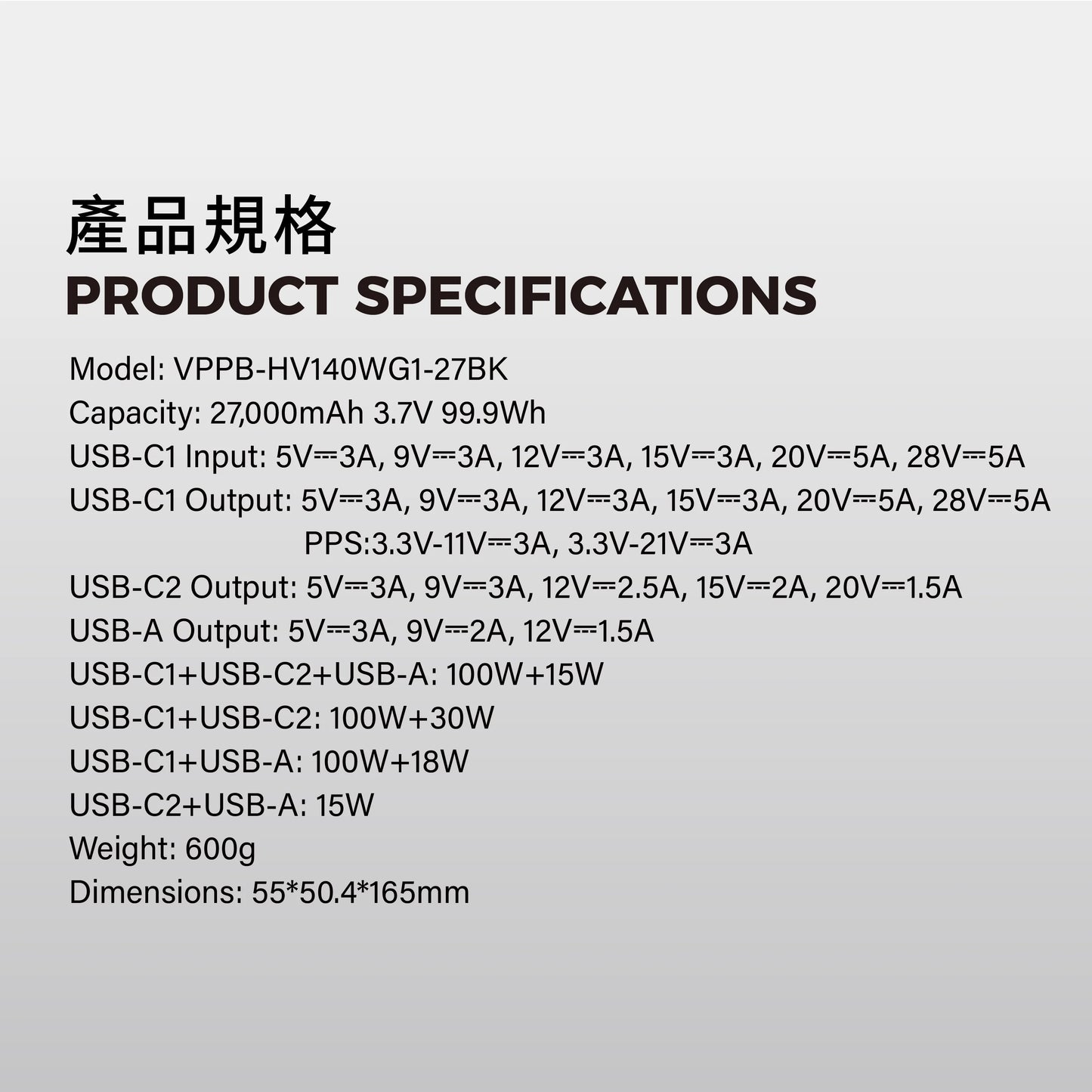 【尿袋耐力王】Vinnic Mount Parker 2 140W 27000mAh 行動電源