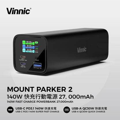 【尿袋耐力王】Vinnic Mount Parker 2 140W 27000mAh 行動電源