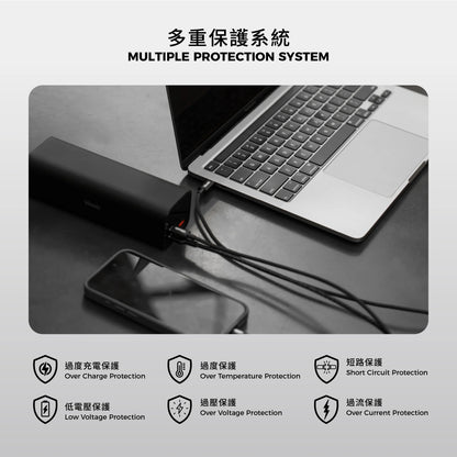 【尿袋耐力王】Vinnic Mount Parker 2 140W 27000mAh 行動電源