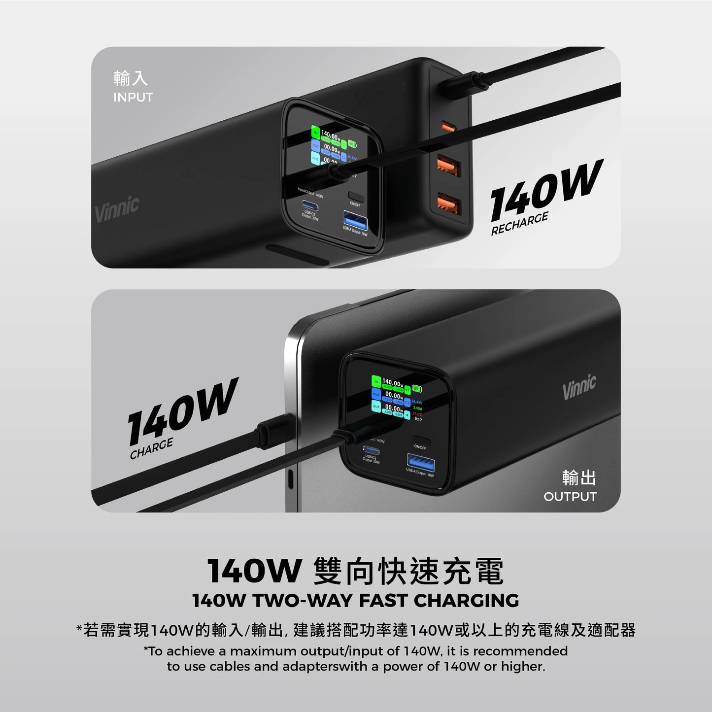 【尿袋耐力王】Vinnic Mount Parker 2 140W 27000mAh 行動電源