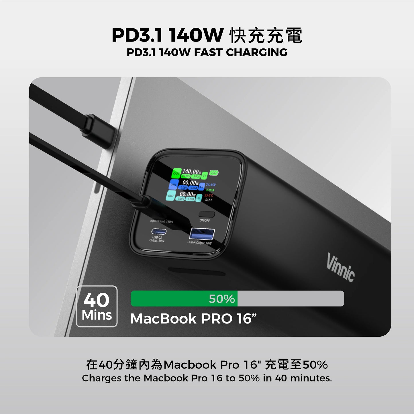 【尿袋耐力王】Vinnic Mount Parker 2 140W 27000mAh 行動電源