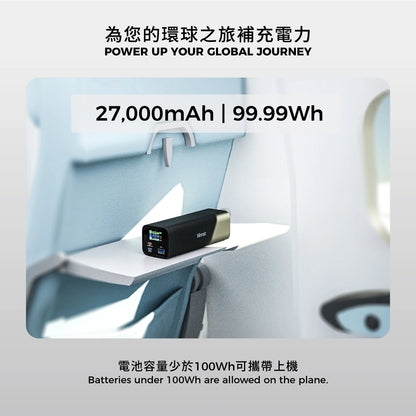 【尿袋耐力王】Vinnic Mount Parker 2 140W 27000mAh 行動電源